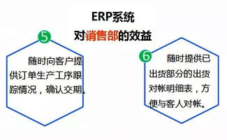 智能工廠管理系統(tǒng)引領(lǐng)門窗軟件領(lǐng)域進(jìn)入高新科技新紀(jì)元