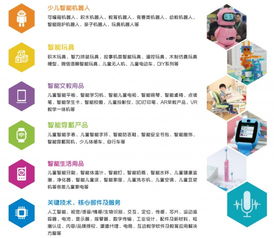 CIS兒智展再度來襲 少兒智能科技與教育機(jī)器人引領(lǐng)創(chuàng)新浪潮